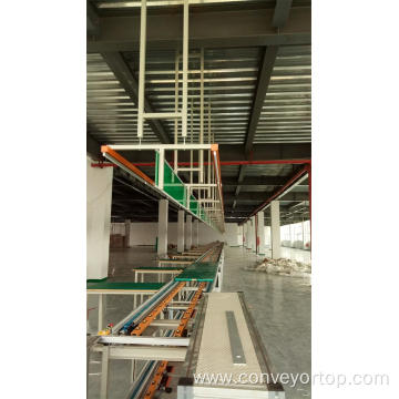 TV Assembly Line with Aging line
